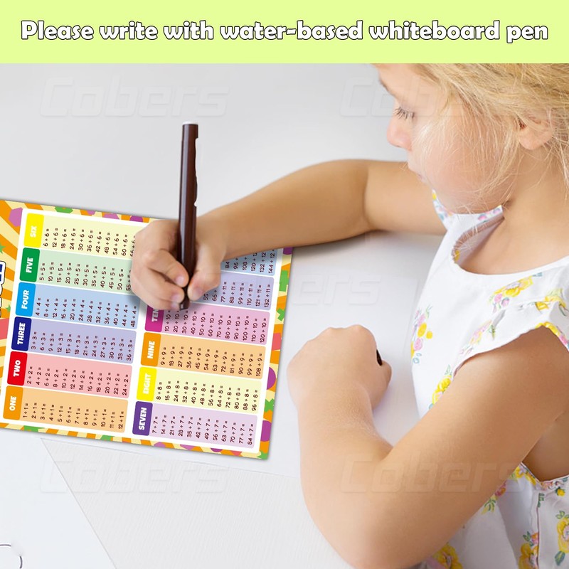 Cobers 16.5"×11.7" Multiplication and Division Table Math Poster, Elementary Education