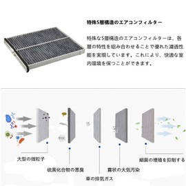 CX-5 Air Conditioner Filter for Mazda Cars, CX5 KE/KF Series, KFEP, KF2P, KF5P, MAZDA6, GJ Series, Atenza Sedan, Axela Sedan, BM Series, Atenza Wagon, Includes Activated Carbon, Replacement, Filter,