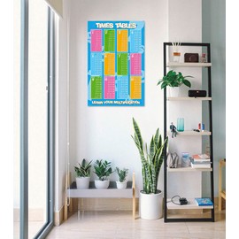 POSTER STOP ONLINE Time Tables - Educational Children Poster (Learn Your Multiplication) (Size 24" x 36")