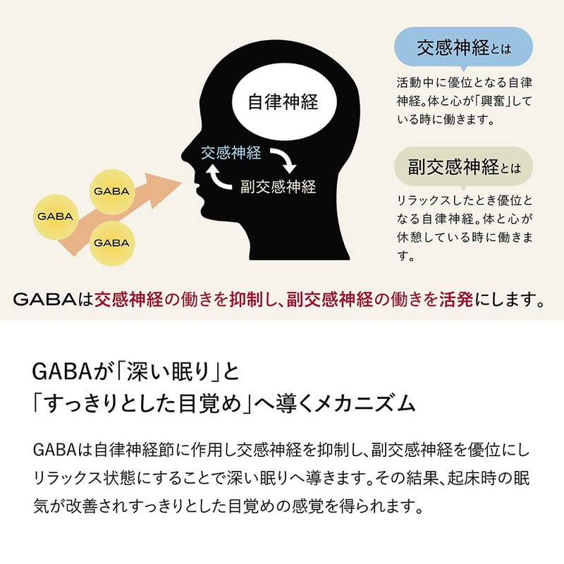GABA Brain Sleep Supplement, Formulated with Lactic Acid Bacteria, Sleep