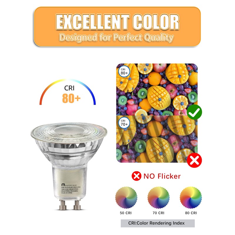 MASTERY MART 5.5W Dimmable GU10 LED Light Bulbs, 2700K Soft