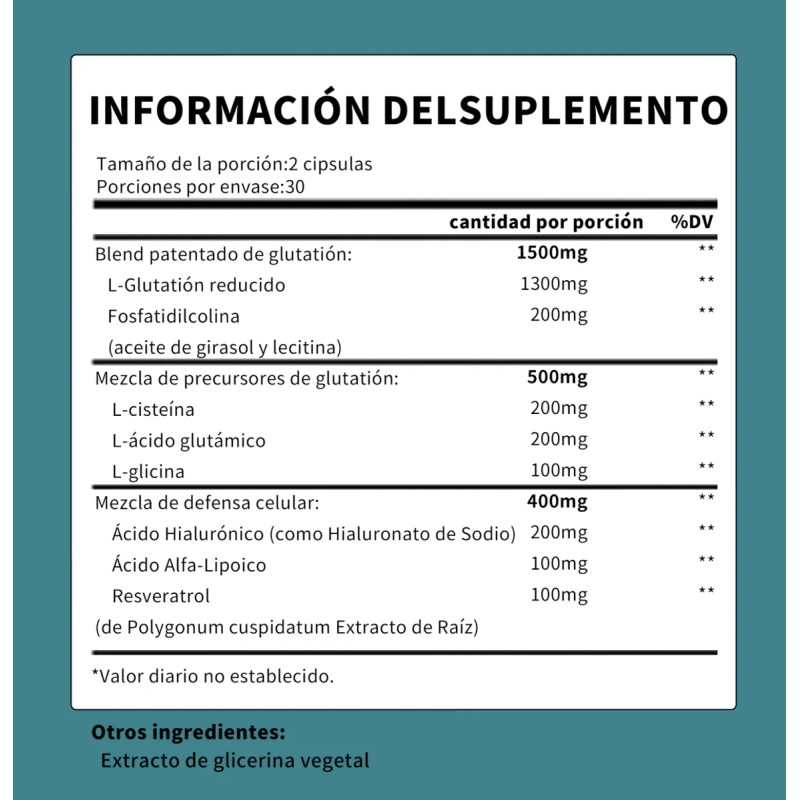 Re Lierre Cpsulas Antioxidantes De Resveratrol Blanco Sin Sabor