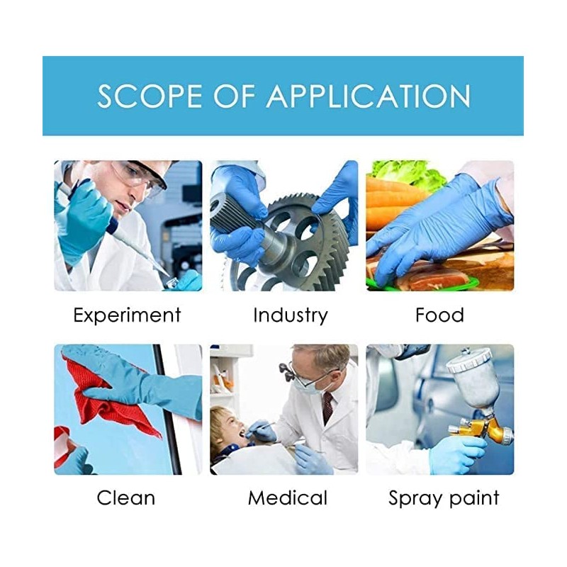 Ruiyang Box of 100 x Blue Disposable Nitrile Gloves Size