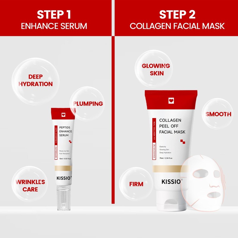KISSIO Collagen Wrapping Mask Set, Beauty Serum and Peel Off