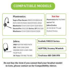 Ear Cushions Replacement for Jabra Headset Foam Ear Pads for Jabra PRO 920 9450 Biz 1500 2300 2400 GN2000 Plantronics HW251N HW510 Blackwire C310 C320 3210 3220 3320 Headphones (4 Pack)