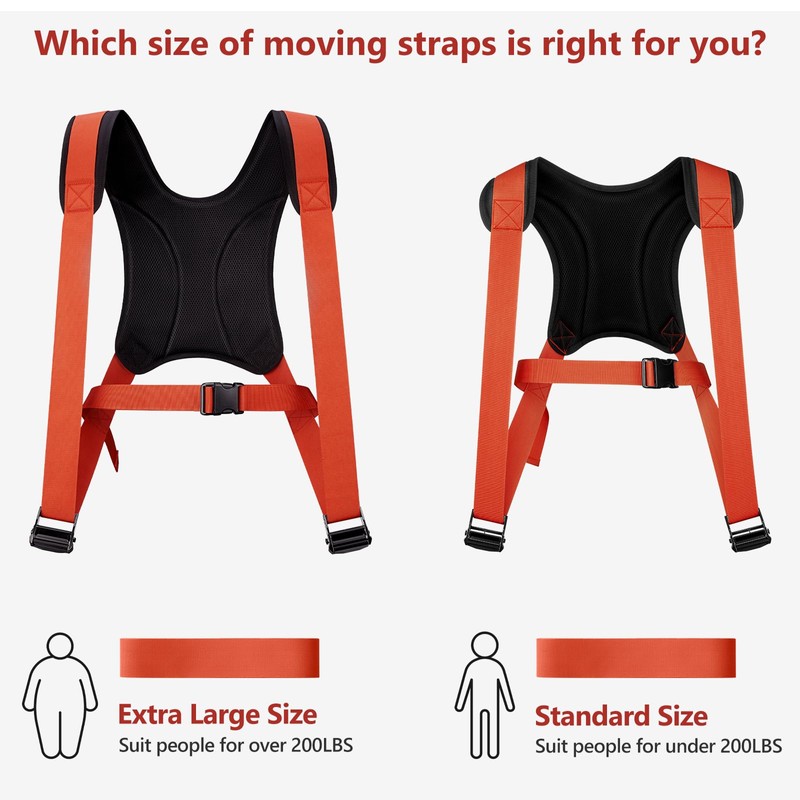 KEDSUM Moving Straps, 2-Person Lifting & Moving System, Anti-Slip Adjustable