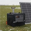 Generator Dust Cover for Jackery Solar Generator 2000 Plus, Outdoor