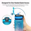 AEX 1 Liter Motivational Fitness Sports Water Bottle with Straw