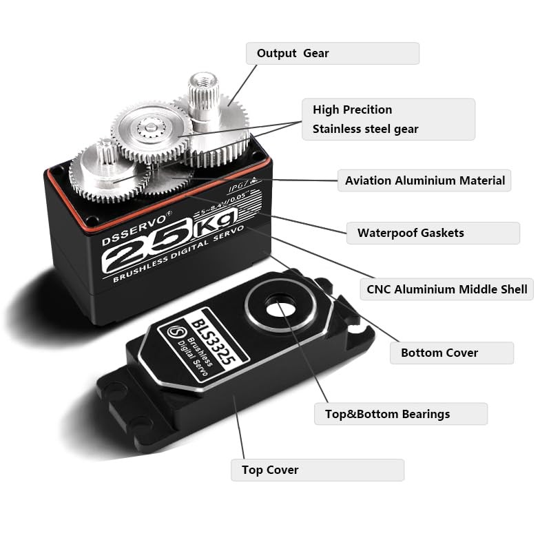 ANNIMOS 25kg/0.05s Brushless All-Metal RC Servo Waterproof High Torque Fast