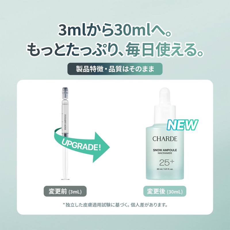 Charde Niacinamide Brightening Serum for Dark Spots & Uneven Tone