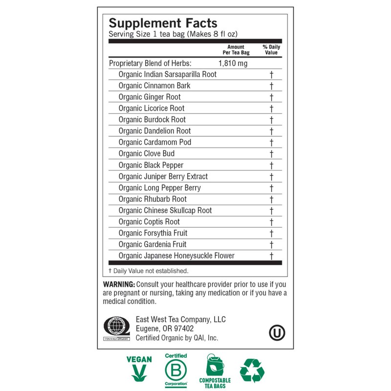 Yogi Tea, DeTox, 16 Count