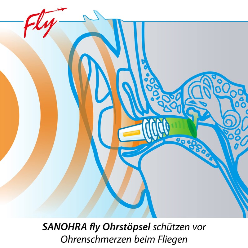 SANOHRA Fly for Kids - Earplugs for Ear Pain When