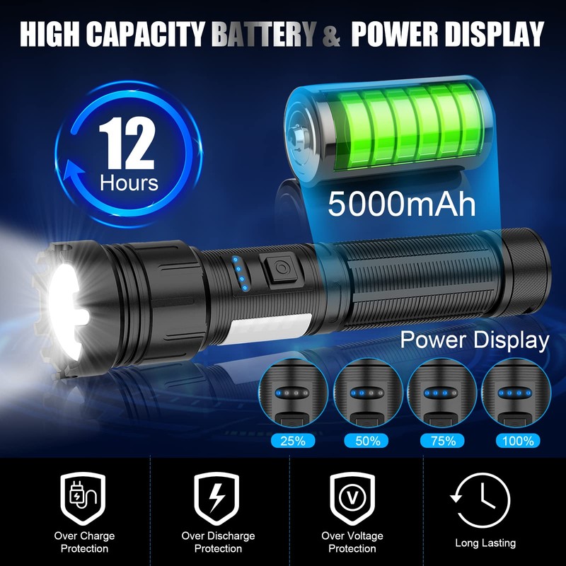 Magnetic Rechargeable Flashlight High Lumens, Super Bright LED Flash Light