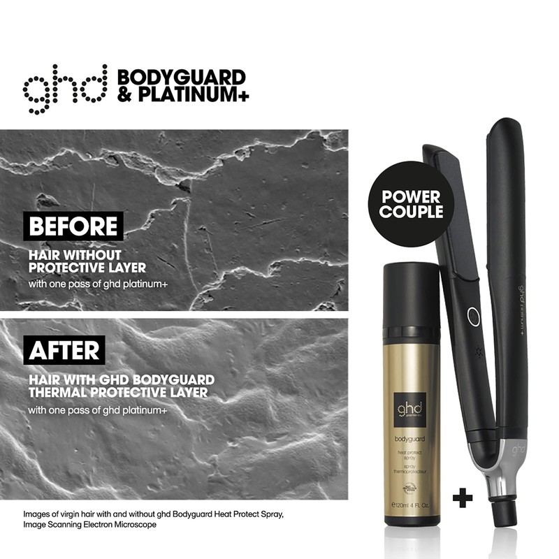 ghd Bodyguard Heat Protectant for Hair ― Heat Protect Hair