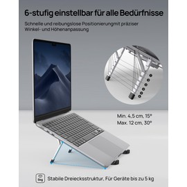 【Innovative & Ultra Compact】SODI Foldable Laptop Stand for Desk, Lightweight Portable Tablet Holder for Business Trip, Cafe, 6-Level Height Adjustment, Computer Holder for MacBook