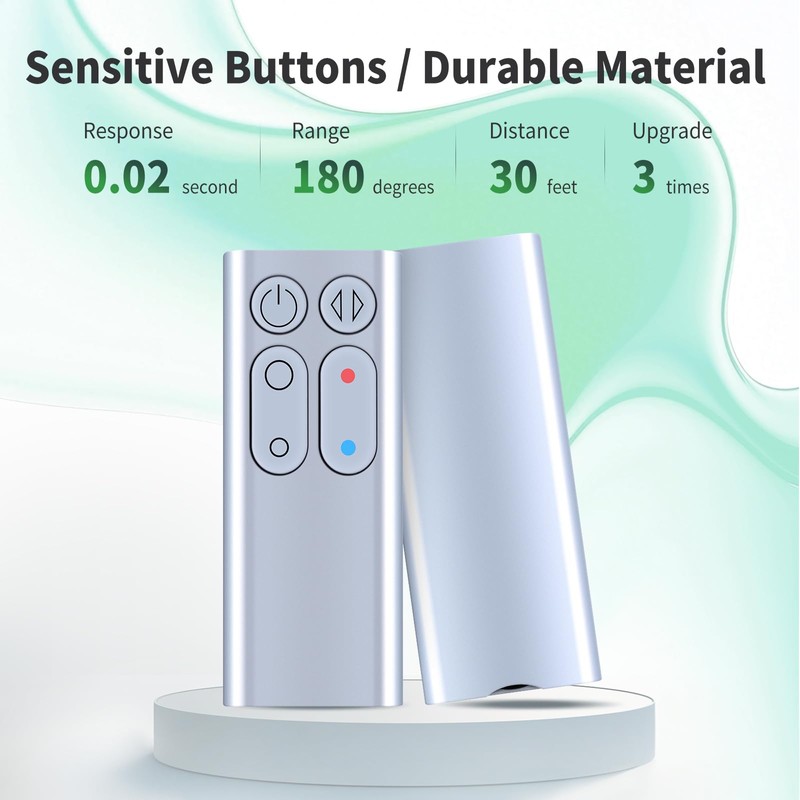 CLVIZCXOM AM04 AM05 Fan Remote Control Replacement Compatible with Dyson