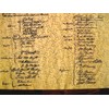 American Documents The Constitution of The United States Jigsaw Puzzle,