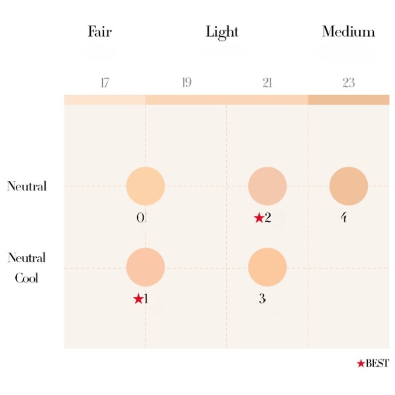 ARMANI BEAUTY Prima Glow Cushion 14g, Shade:3