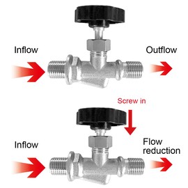 BesNPT Brass Nickel Plating Needle Valve 1/4" NPT Male x 1/4" NPT Male Connection Replacement Control Needle Valve