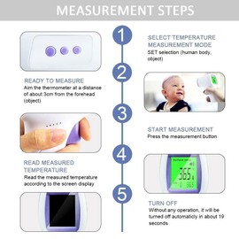 Fieberthermometer für Babys Kinder Erwachse – Digitales Fieberthermometer mit Fieberalarm & 32 Speicherplätzen | Zuverlässige Temperaturmessung für die Familie