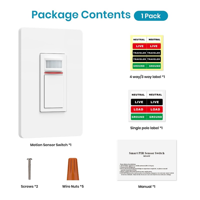 Milfra Smart Motion Sensor Light Switch,Motion Sensor Light Switch Works