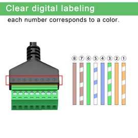 DQLIOWUO 4PCS 1ft/0.3m RJ45 Female Plug to 8 Pin Screw Terminal Connector for Cat7 Cat6 Cat5e Cat5 Ethernet Extender,AV CCTV UTP DVR Network Adapter Extension Cord