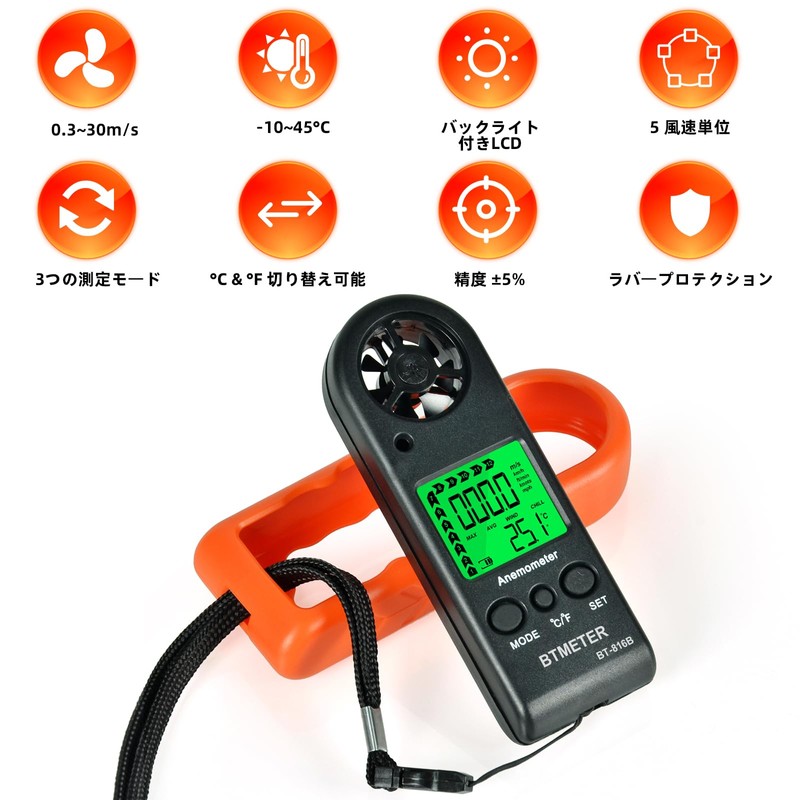 BTMETER BT-816B Digital Anemometer with Sheath, Ultra-Small Air Anemometer, Anemometer,