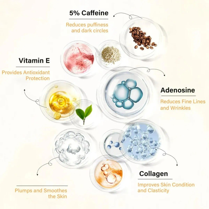 Crema Para Ojos Con Cafeína, Crema Hidratante Para Ojos