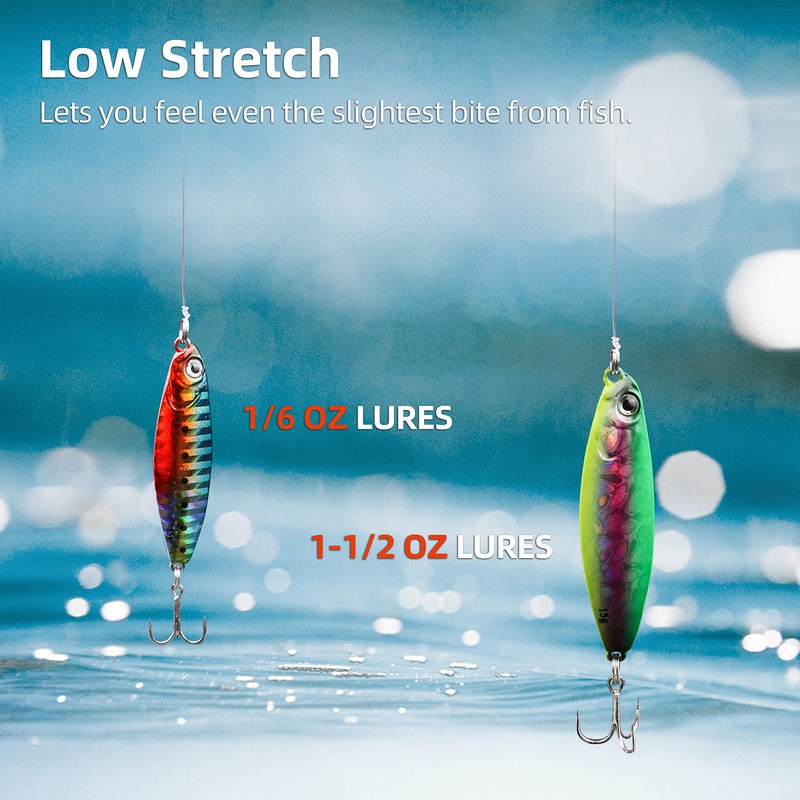 RUNCL PowerFluoro Fishing Line, 100% Fluorocarbon Coated Fishing Line, Hybrid