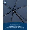 FARE FiligRain Only200 Automatic Pocket Umbrella - Super Light at