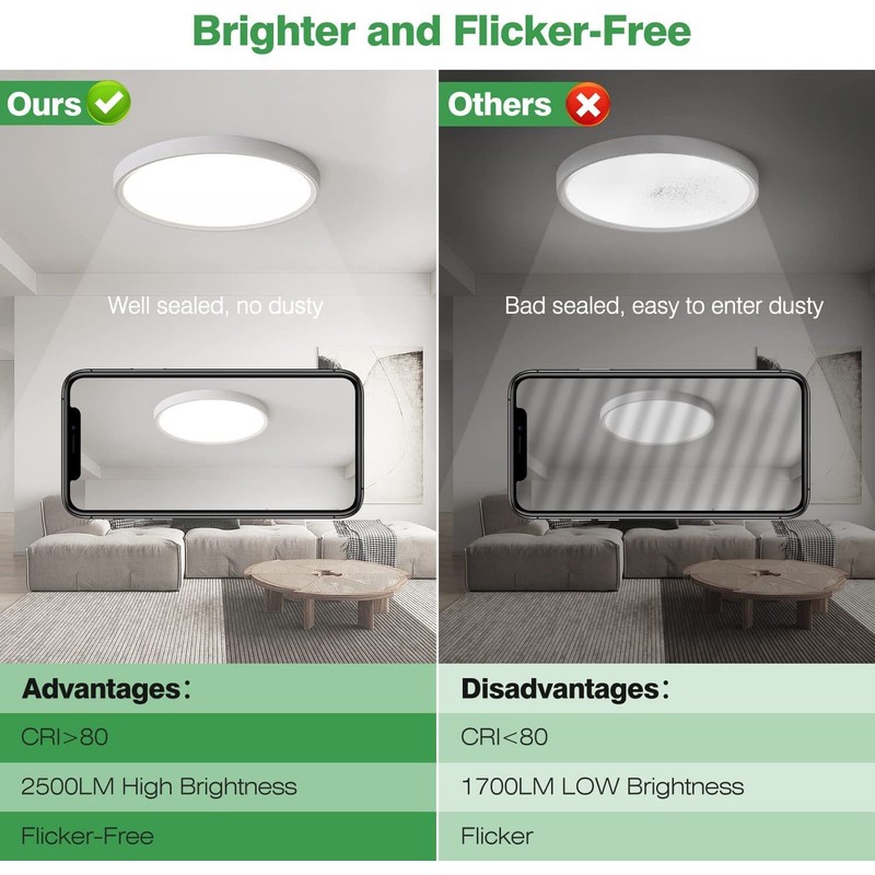 4PK 12 Inch LED Flush Mount Ceiling Lights, 24W, 2500LM,