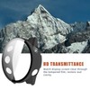 Compatible for Garmin Forerunner 970 Case with Dust Plug, Lamshaw
