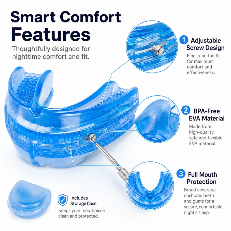 Adjustable Snoring Mouth Guard for Sleep Support – EVA Full-Mouth
