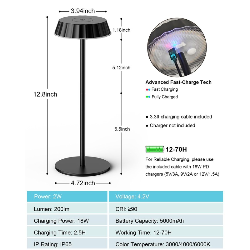 EppieBasic 2 Sets Portable Table Lamps, 5000mAh Battery Operated Cordless