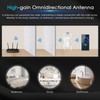 2025 AX1800 WiFi 6 Extender Signal Booster - Dual Band