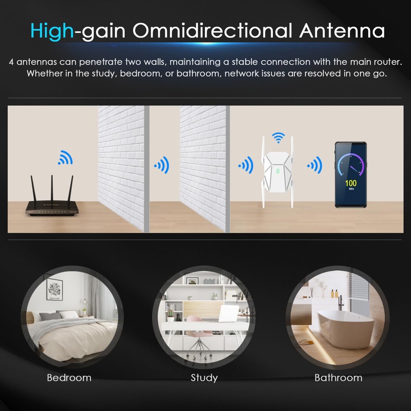 2025 AX1800 WiFi 6 Extender Signal Booster - Dual Band