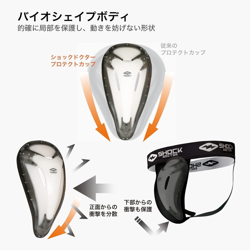 【Tokyo Yakult Yamada Tetsuto Player-Worn Brand】Shock Doctor Bioflex Cup 201