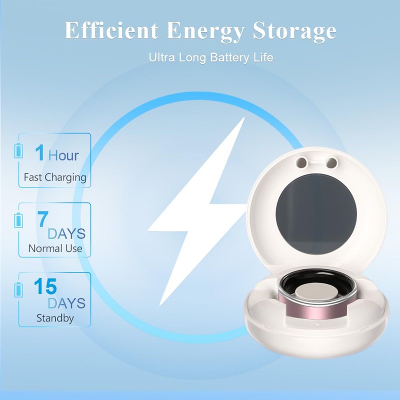 UouNeaCo 2025 Smart Ring for Women & Men - Fitness