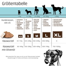 PetLove Chew Roots Natural Chew Toy Hypoallergenic Chew Bone No Additives No Calories No Chemicals