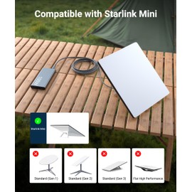 STARWARE Starlink Mini Cable 6.6FT, 100W Input Waterproof USB C to DC Power Cable with LED Light for Starlink Mini Accessories and 100W+ PD Source, Type C to DC Cord for Travel Camping RV