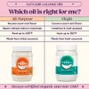 Pack of 2 x Nutiva Extra Virgin Coconut Oil Organic