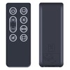 ZWP Replacement Remote Control Fit for Bose TV Speaker,Compatible for