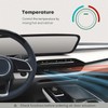 HVAC - Palancas para puerta de aire para Jeep Cherokee