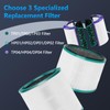 Air Purifier Filter Replacement for Dyson HP01 HP02 DP01 DP02
