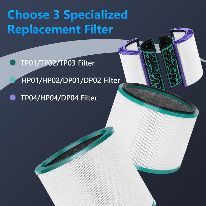 Air Purifier Filter Replacement for Dyson HP01 HP02 DP01 DP02