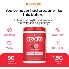 Create Creatine Monohydrate Gummies for Men & Women, Boost Focus, Strength, and Endurance, Anti-Melting Formula, Vegan, Gluten-Free, Non-GMO, 1.5g of Creatine per Gummy (Sour Cherry)