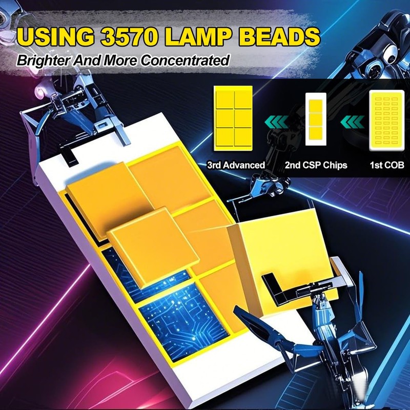 For Toyota Yaris 2006-2014 Fog Lights Bulbs, 8000LM Super Bright