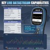 VEHLIVE V860 Scanner for Car and Trucks,OBD2 Diagnostic Tools and