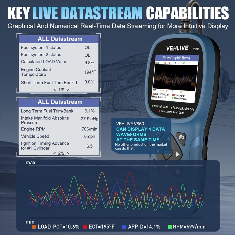 VEHLIVE V860 Scanner for Car and Trucks,OBD2 Diagnostic Tools and