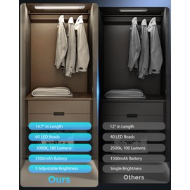 Under Cabinet Lighting - 14.7" Motion Sensor Light Indoor, Magnetic Wireless Closet Lights, Dimmable Led Night Light, Rechargeable Under Counter Lights for Kitchen, Bedroom, Stair, 2 Pack